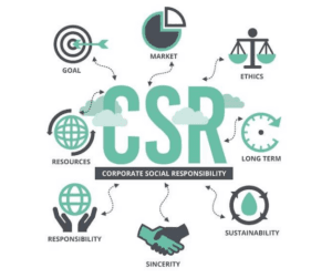Navigating Corporate Social Responsibility: Setting Goals and Priorities for a Purpose-Driven Future